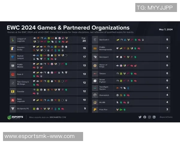 电竞实时数据分析聚焦DOTA2EDG团队协作与战术配合探讨 电竞实时数据分析聚焦DOTA2EDG团队协作与战术配合探讨